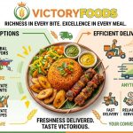 Victoryfoods